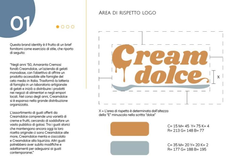 Creamdolce_Brand